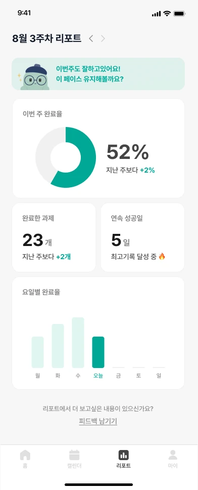 Weekly report screen